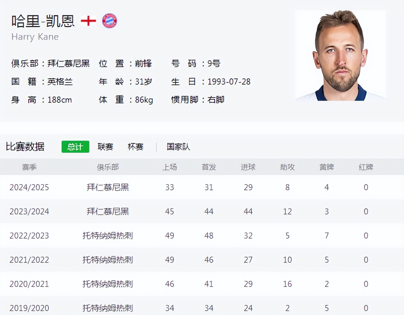 RB莱比锡客场告捷，继续领跑德甲积分榜的简单介绍