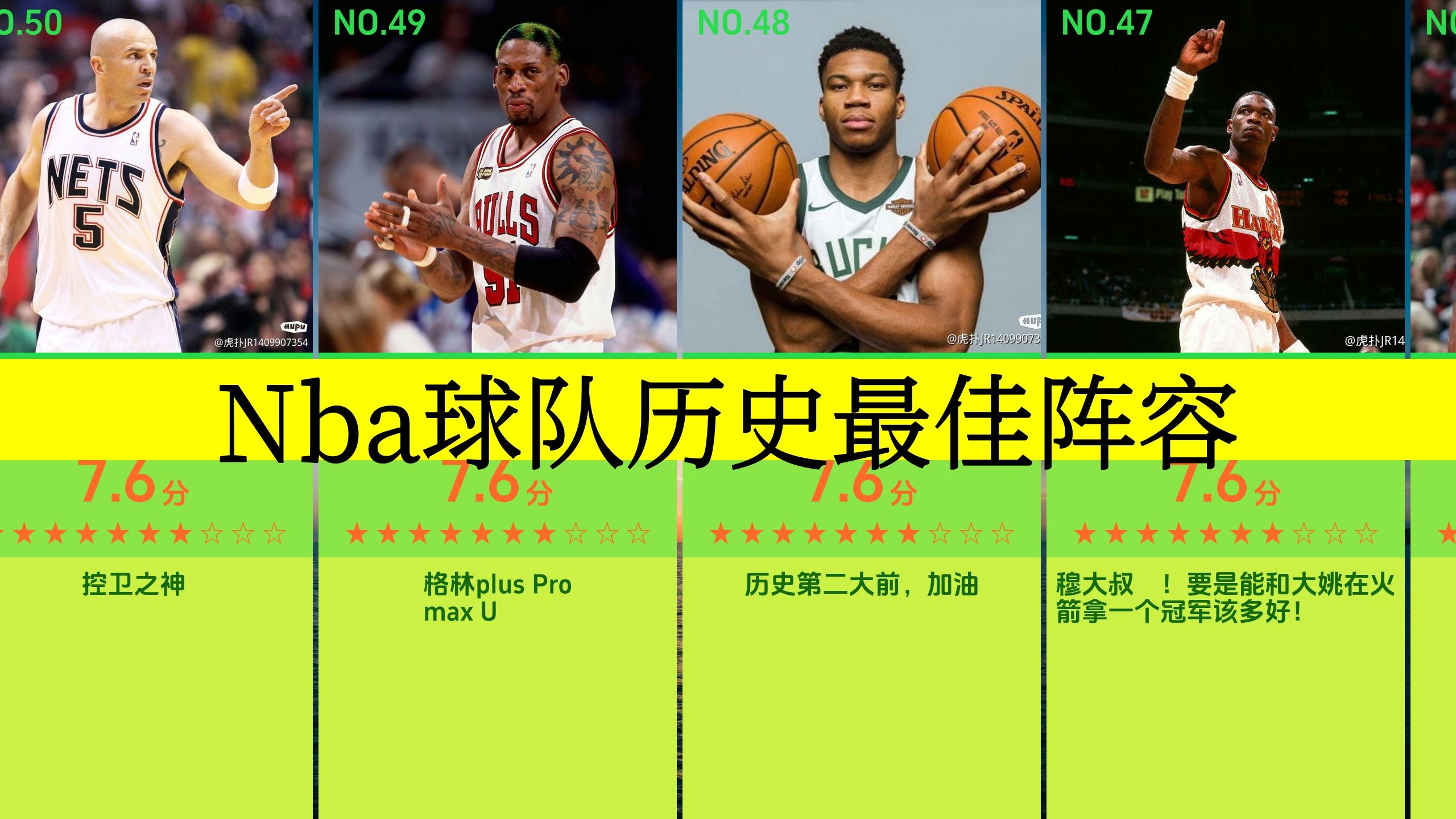 球队阵容调整重点，打造最佳阵容