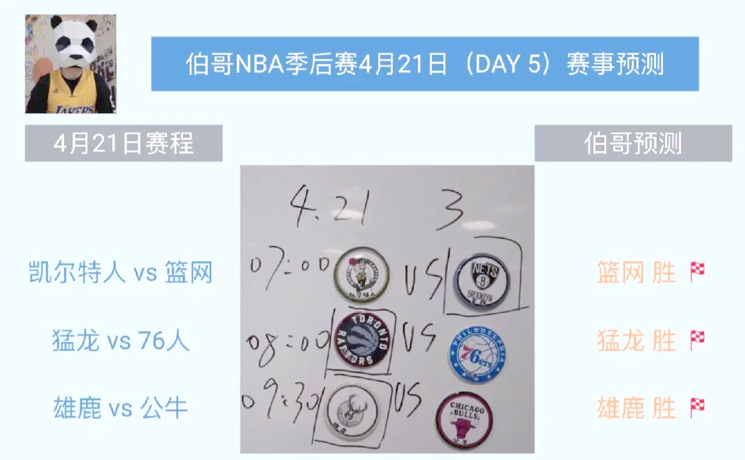 开云体育平台APP-猛龙势如破竹，再胜篮网晋级